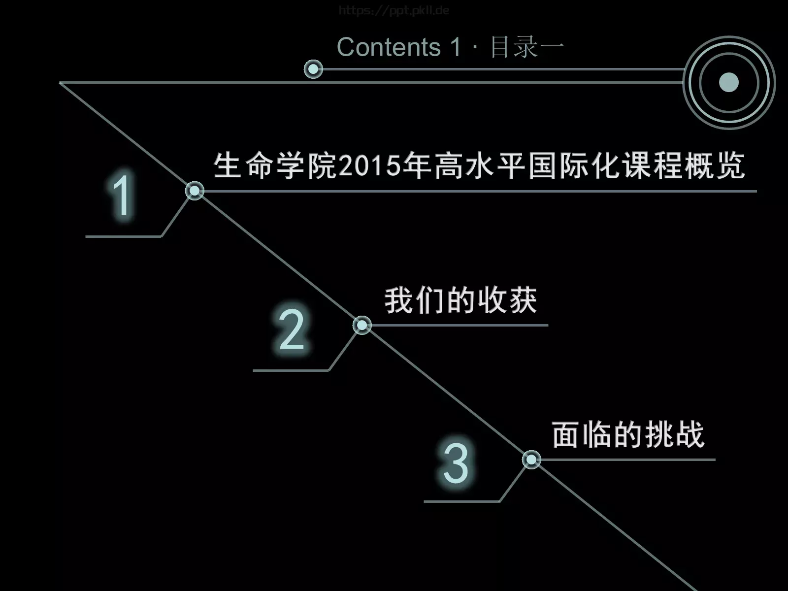 高水平国际化课程建设PPT模板 第 3 页缩略图