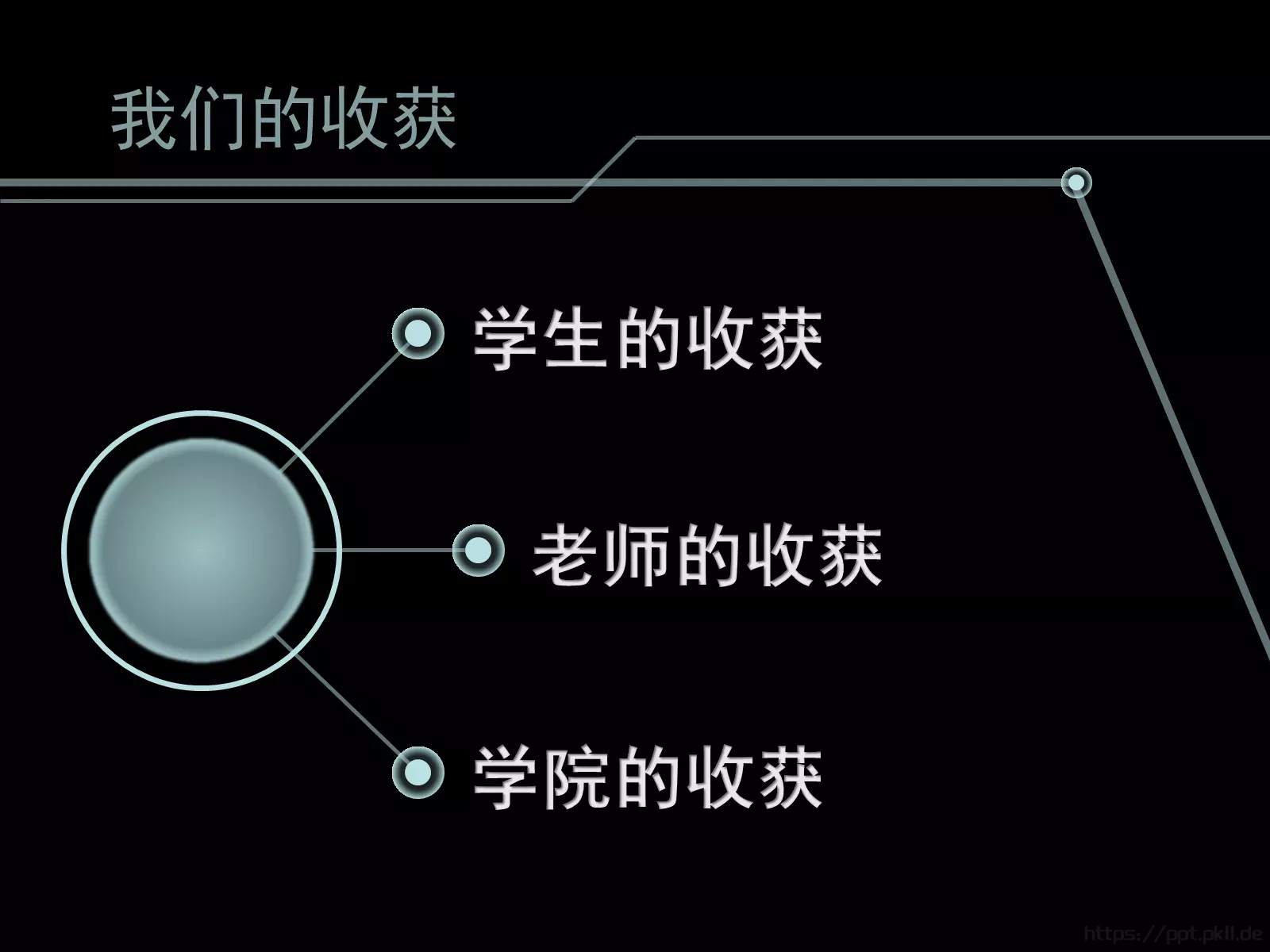 高水平国际化课程建设PPT模板 第 10 页预览图