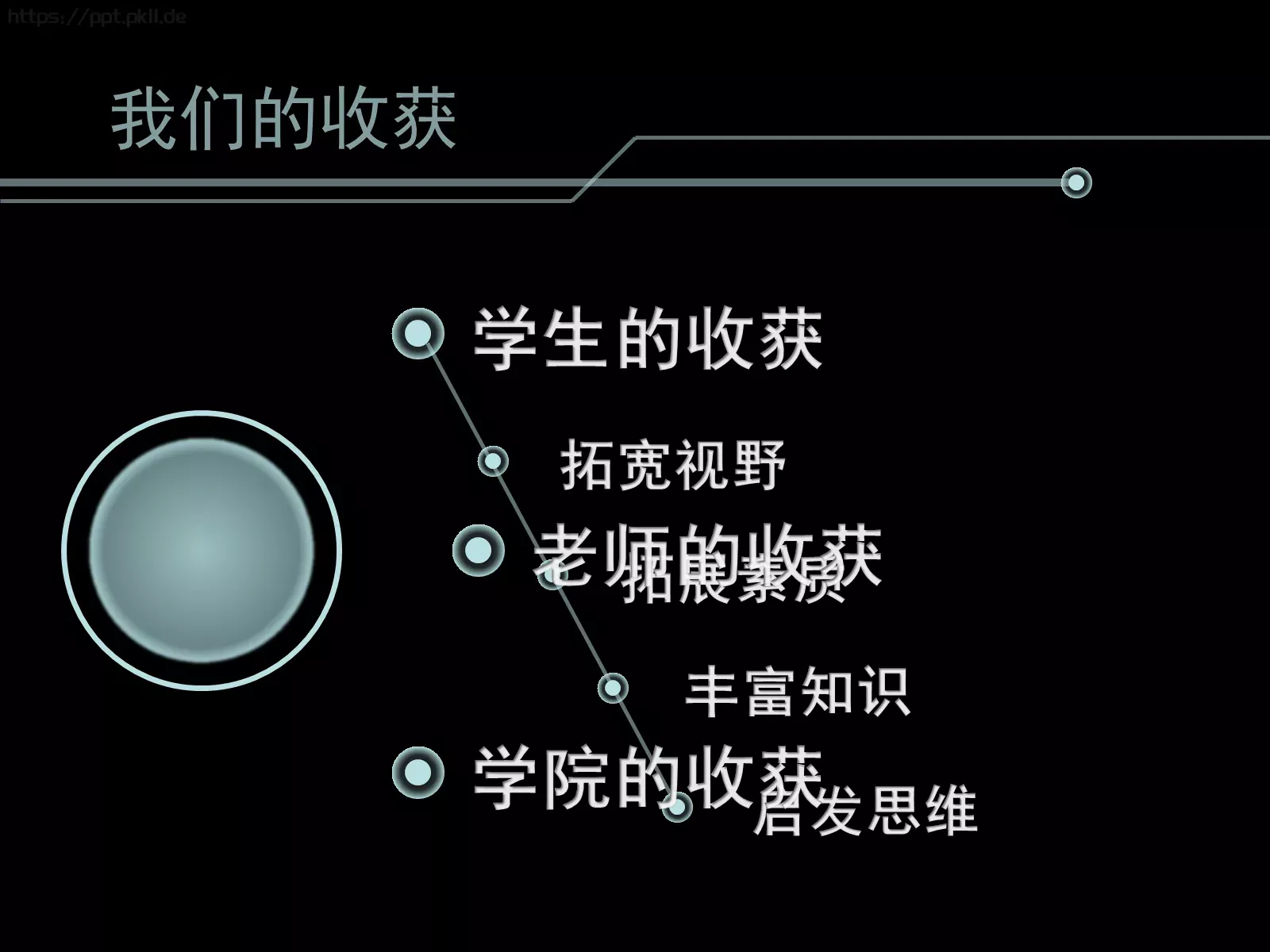 高水平国际化课程建设PPT模板 第 11 页预览图