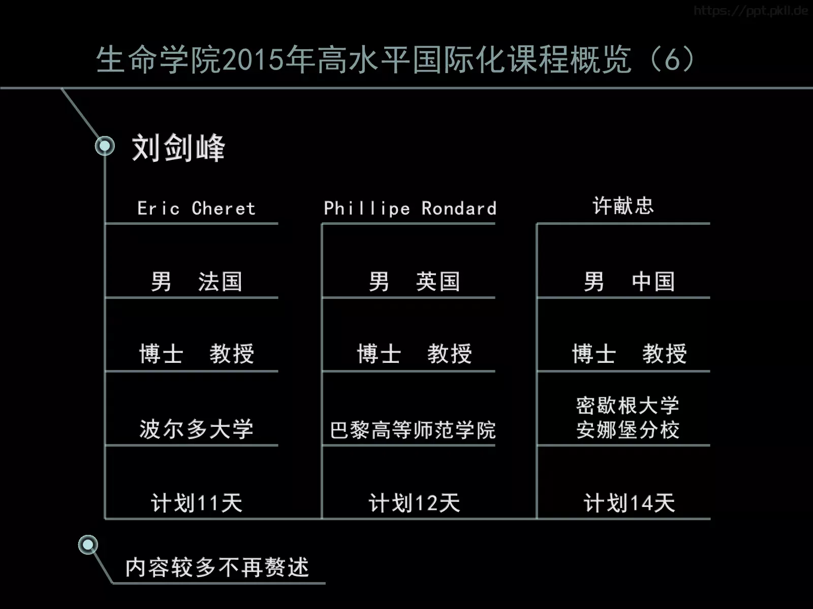 高水平国际化课程建设PPT模板 第 9 页预览图