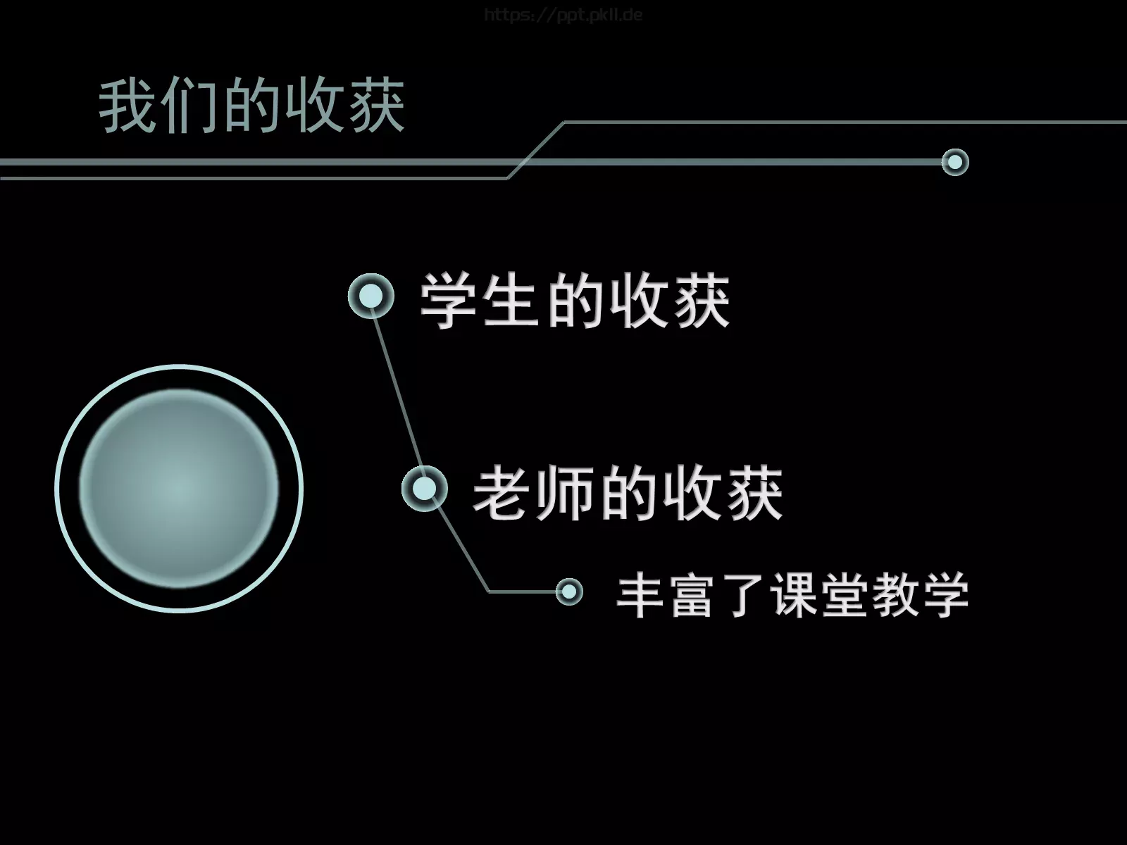 高水平国际化课程建设PPT模板 第 13 页预览图
