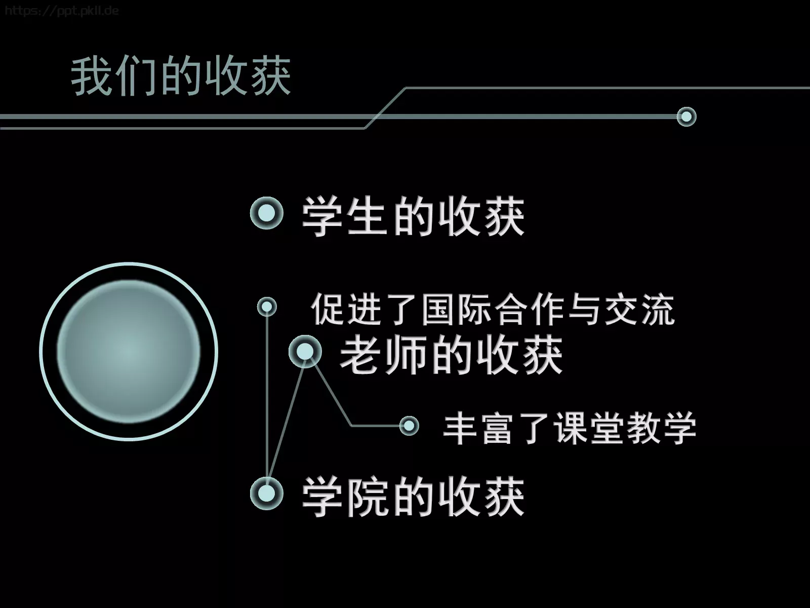 高水平国际化课程建设PPT模板 第 14 页预览图