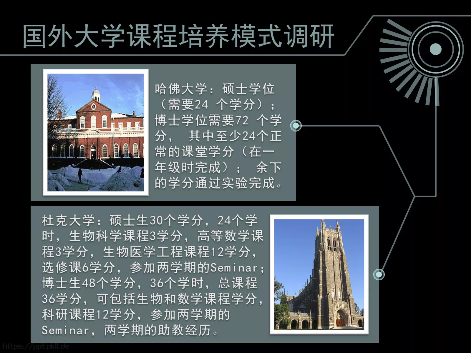 高水平国际化课程建设PPT模板 第 25 页预览图