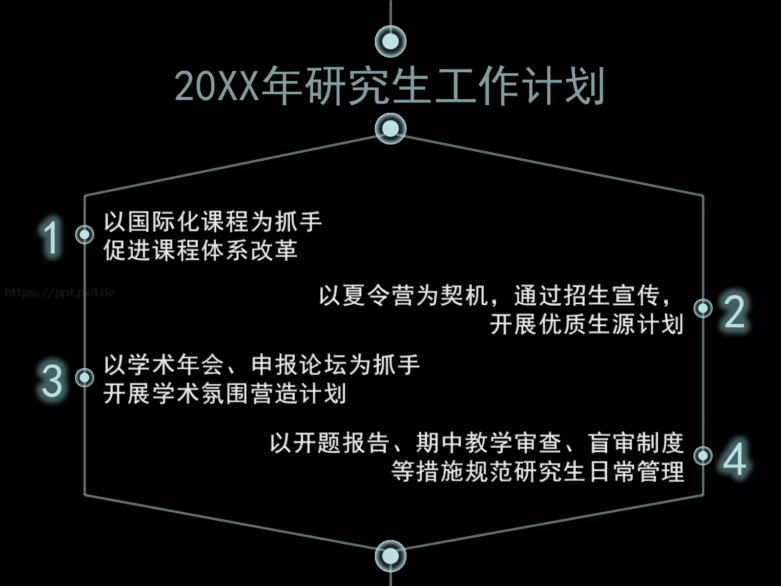 高水平国际化课程建设PPT模板 第 27 页预览图