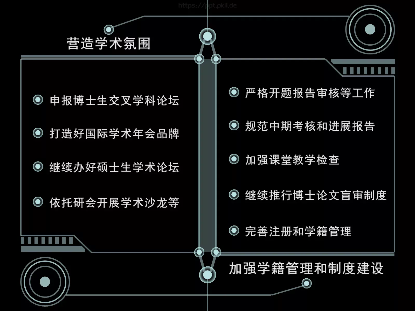 高水平国际化课程建设PPT模板 第 33 页预览图