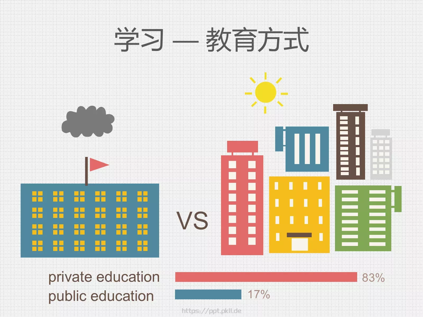 通用图表（一）PPT模板 第 4 页缩略图