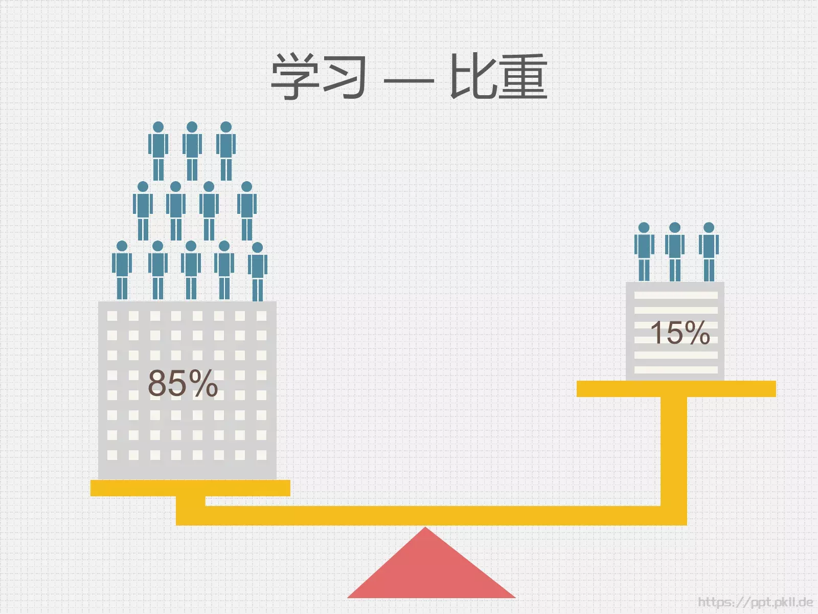 通用图表（一）PPT模板 第 6 页预览图