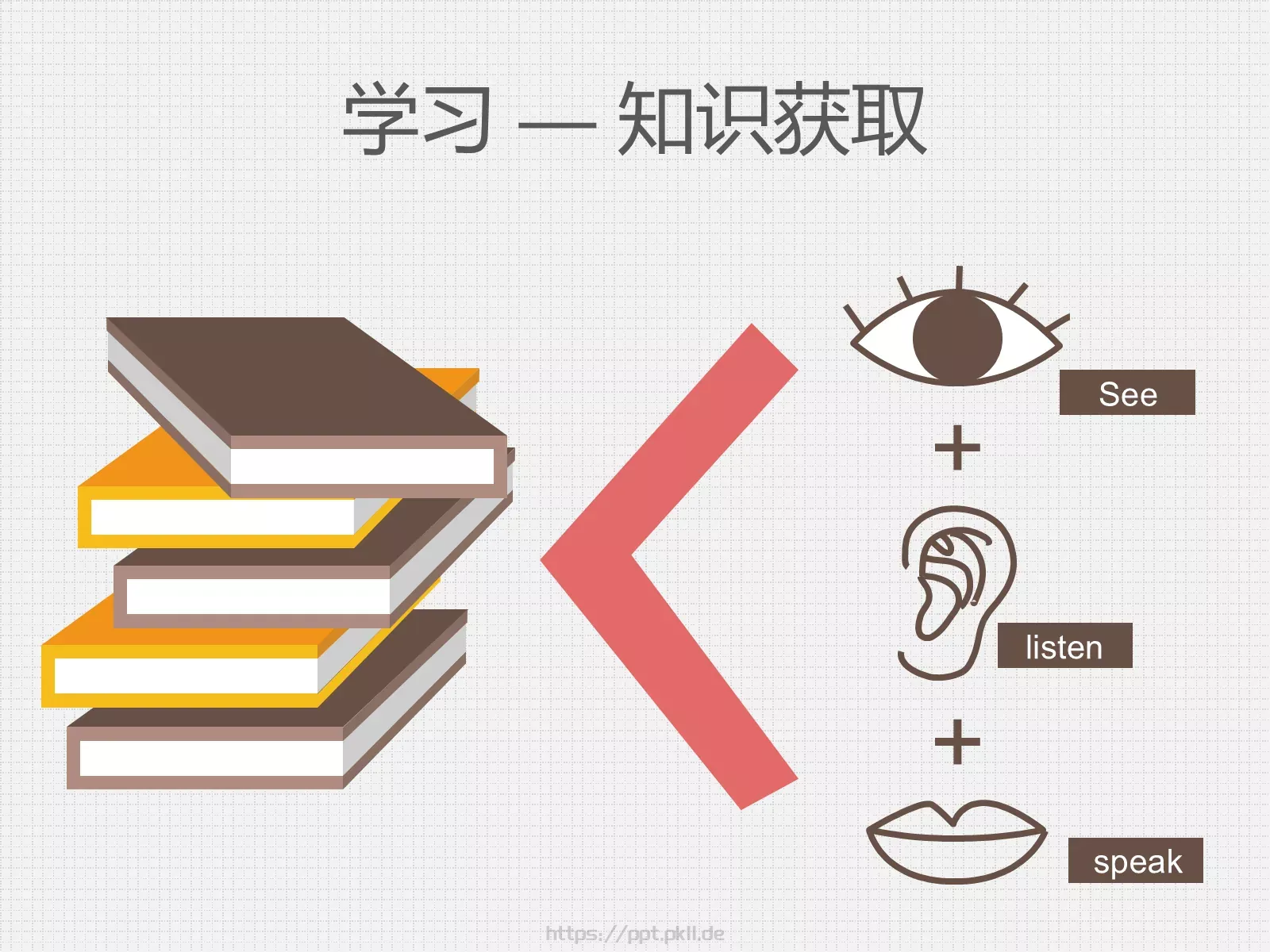 通用图表（一）PPT模板 第 5 页预览图