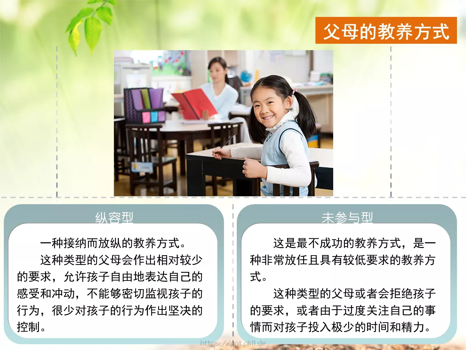 教养与依恋PPT模板 第 4 页缩略图