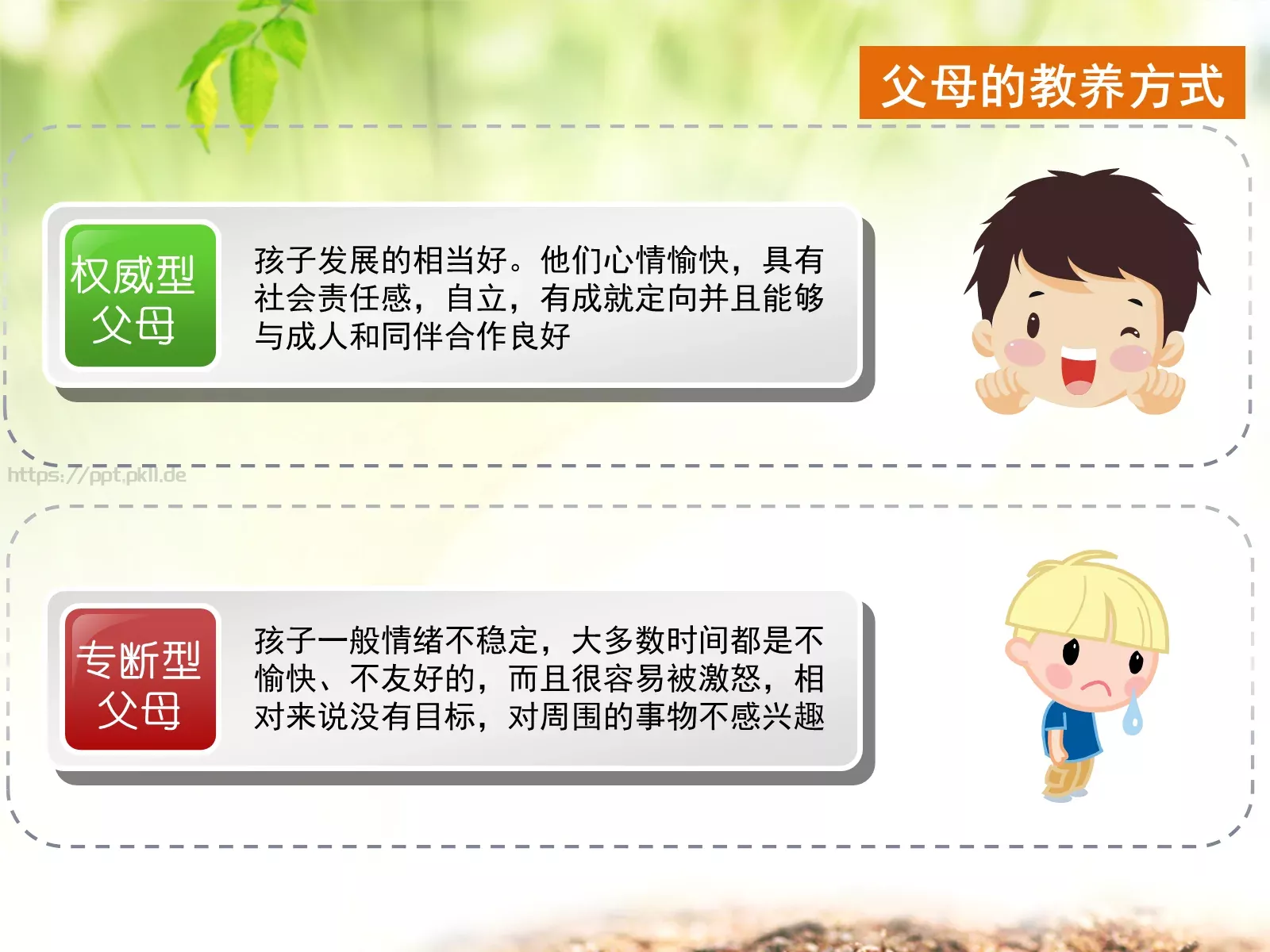 教养与依恋PPT模板 第 5 页预览图