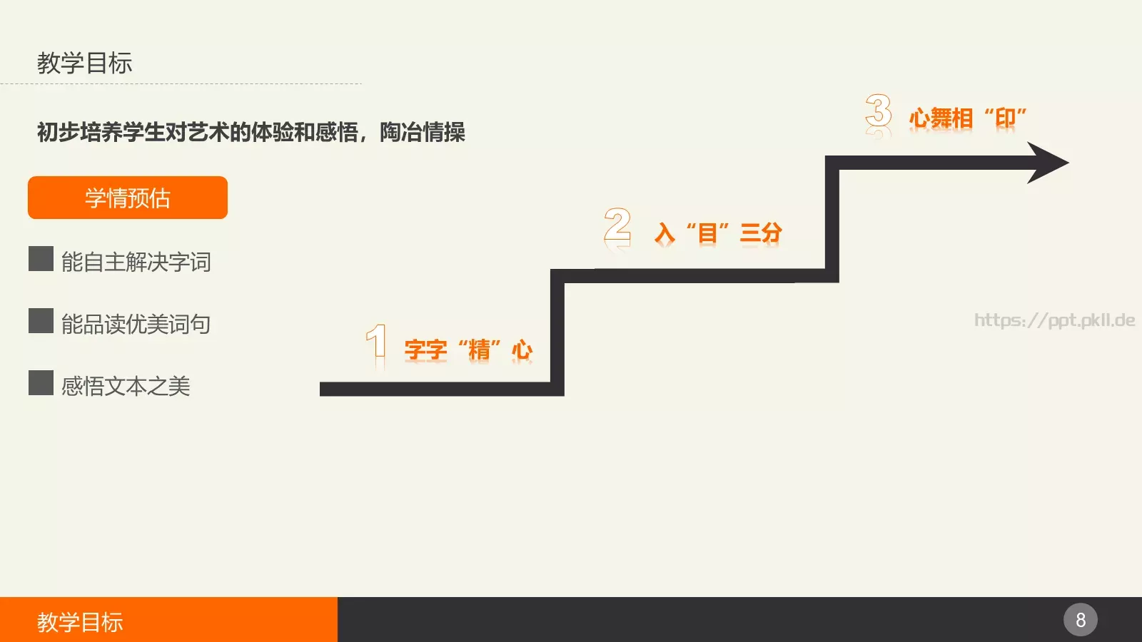 教育说课PPT模板 第 8 页预览图