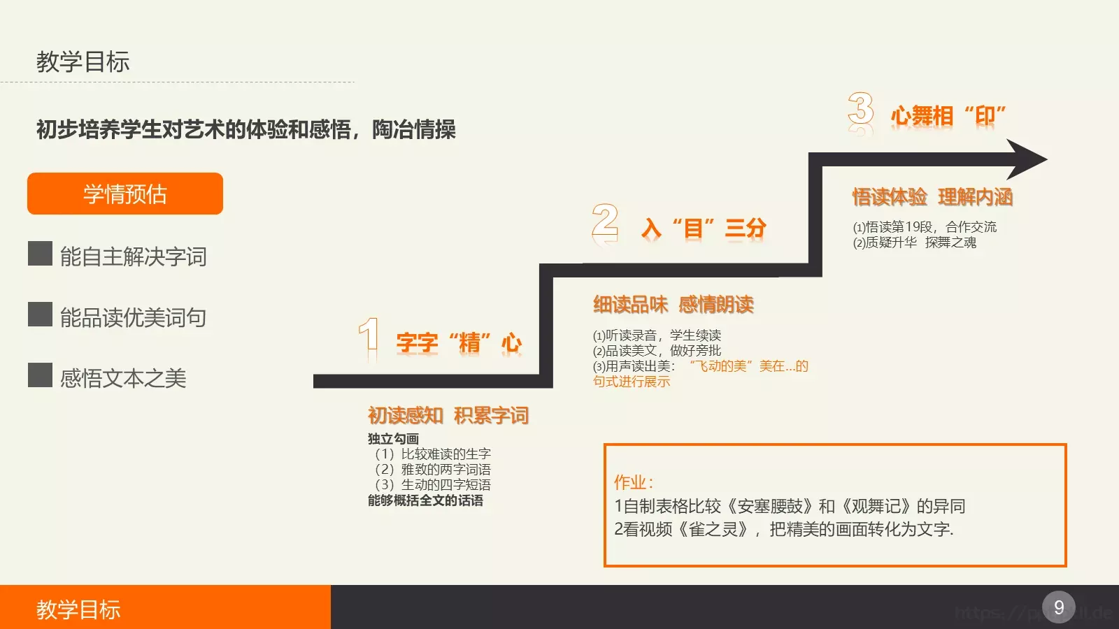 教育说课PPT模板 第 9 页预览图