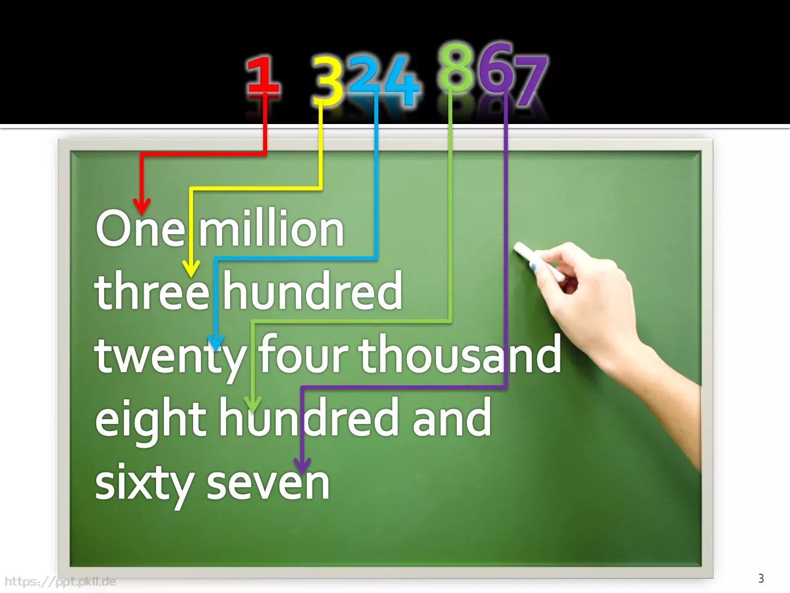 六年级数学课件：大数读写 第 3 页缩略图