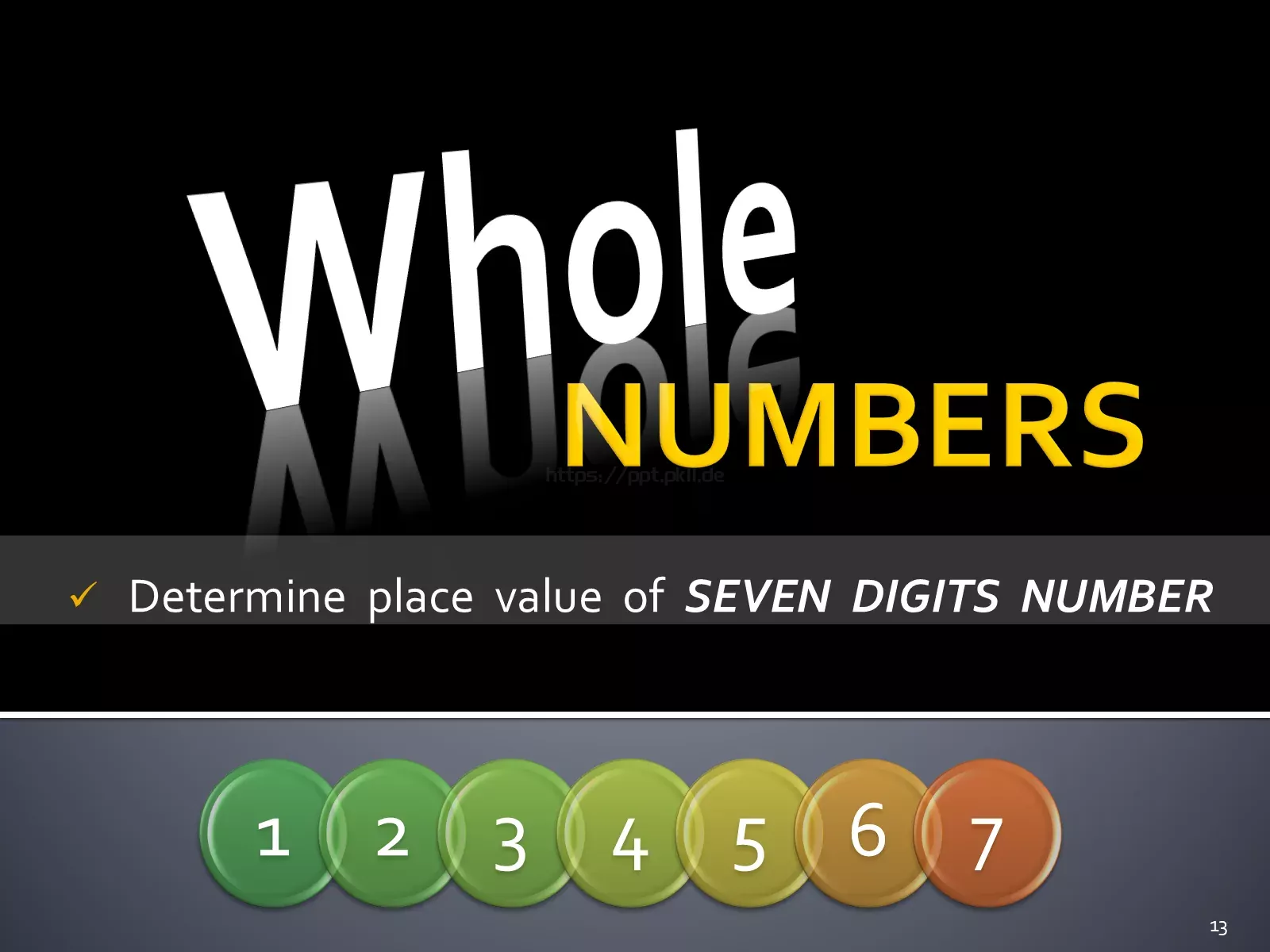 六年级数学课件：大数读写 第 13 页预览图