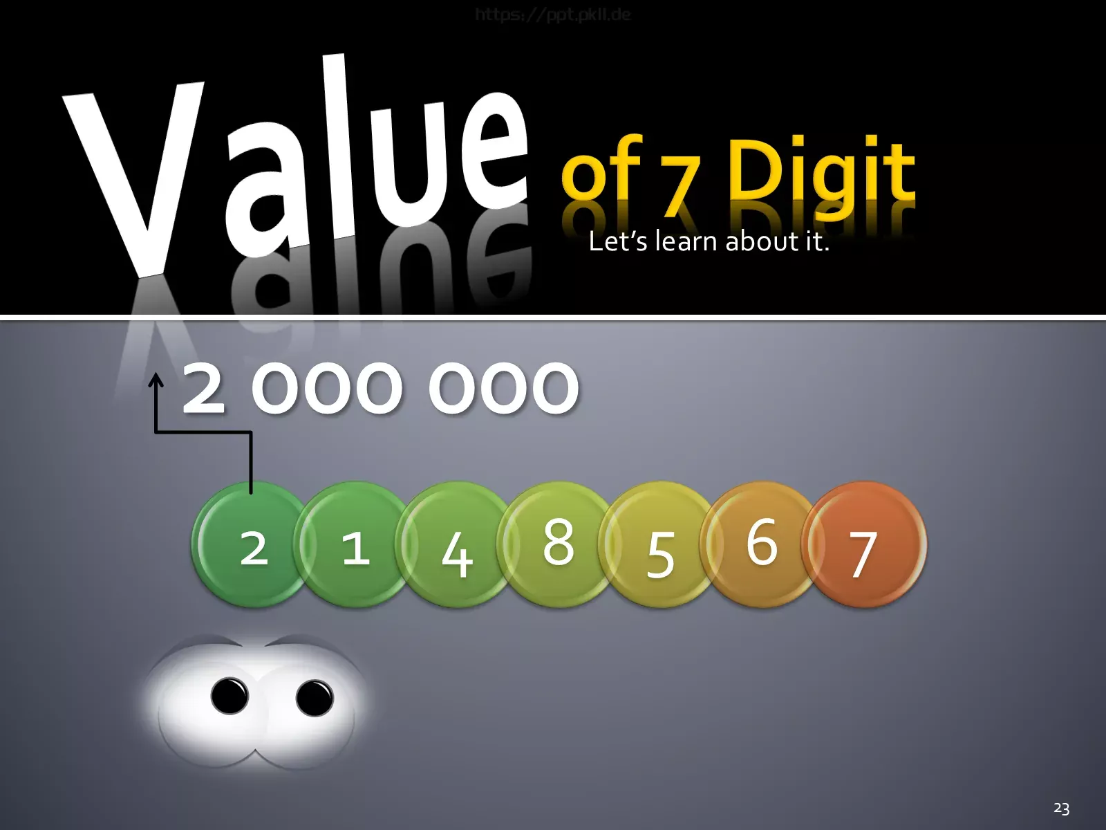 六年级数学课件：大数读写 第 23 页预览图