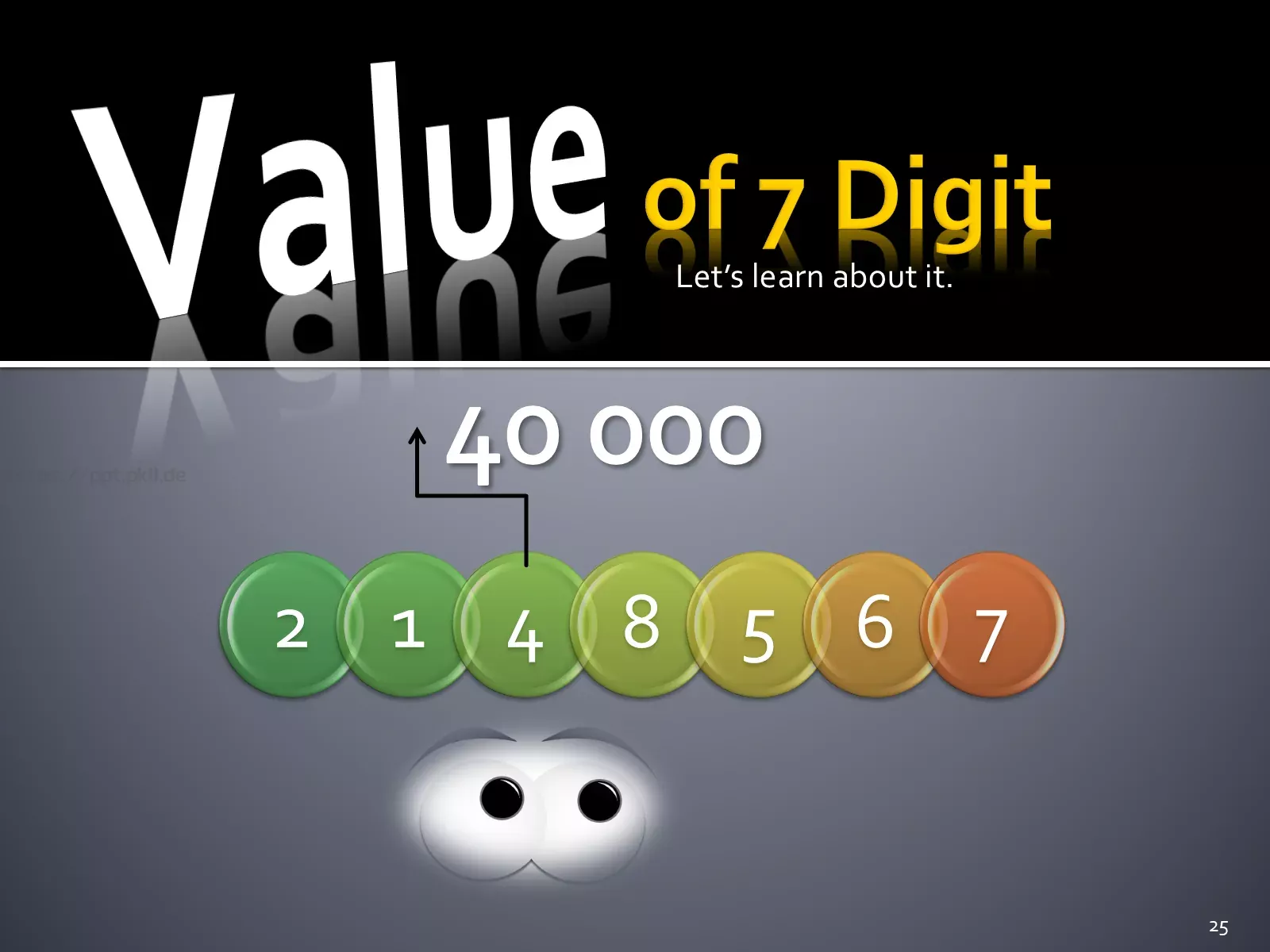 六年级数学课件：大数读写 第 25 页预览图