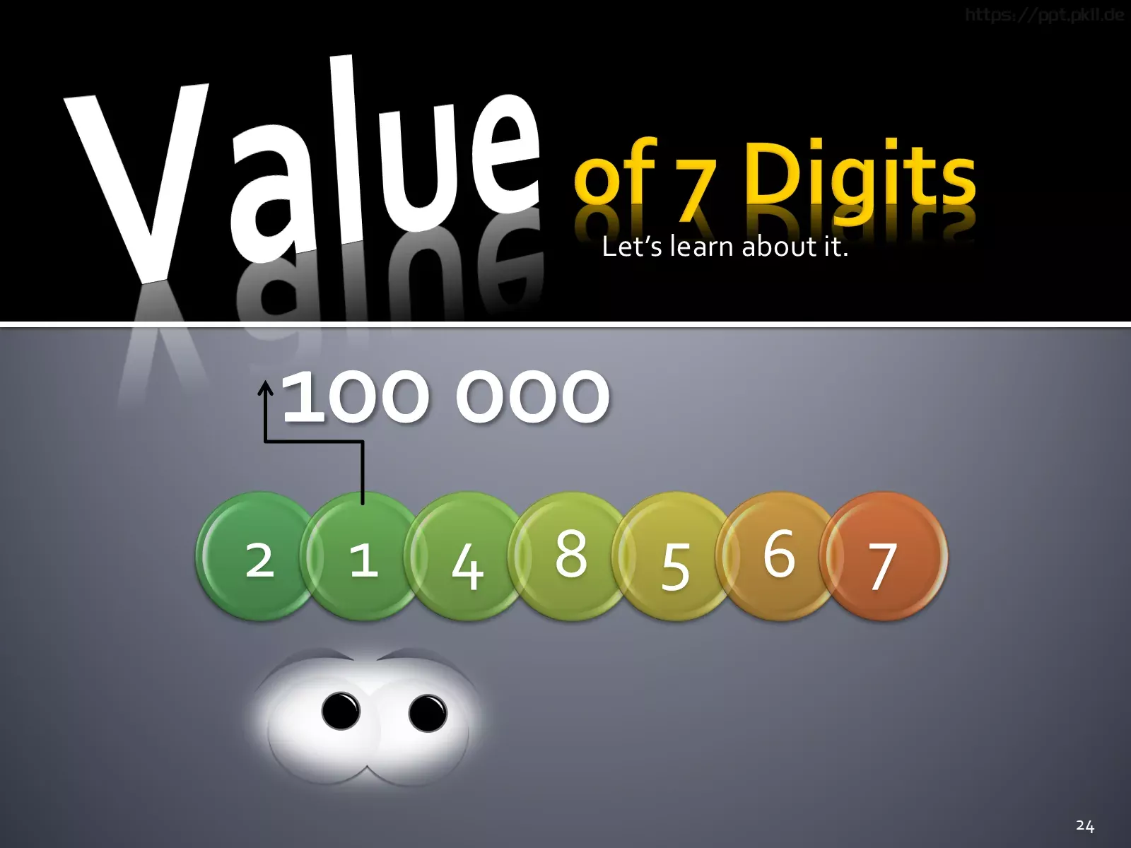 六年级数学课件：大数读写 第 24 页预览图