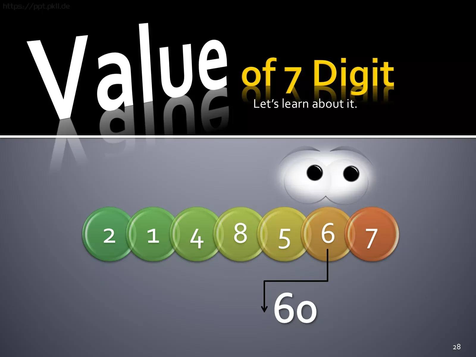 六年级数学课件：大数读写 第 28 页预览图