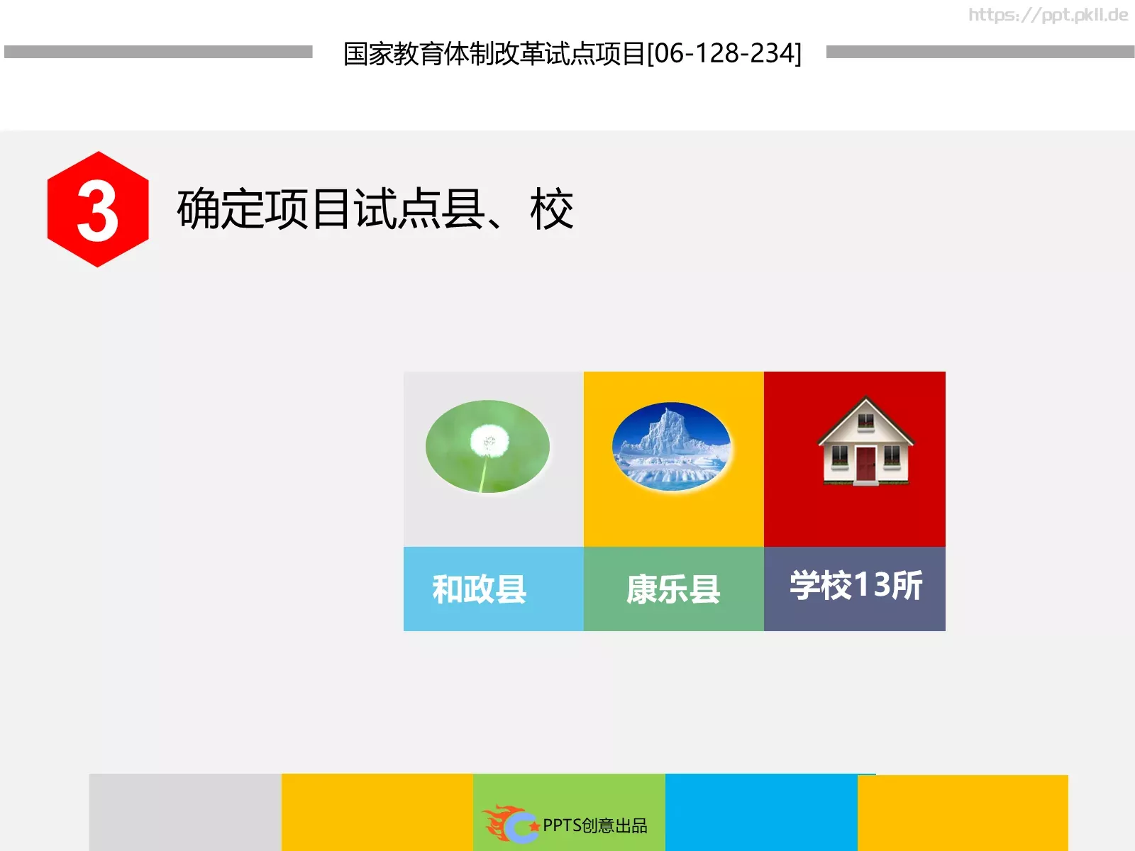 方法和评价制度教学改革项目实施汇报PPT模板 第 5 页预览图