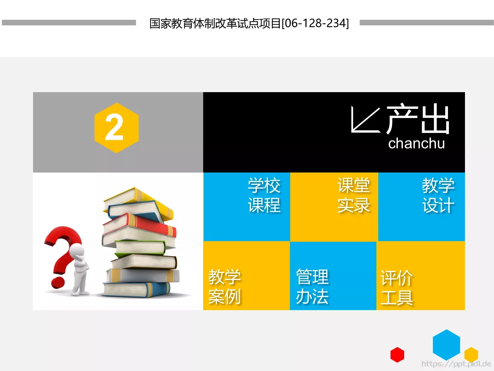 方法和评价制度教学改革项目实施汇报PPT模板 第 10 页预览图