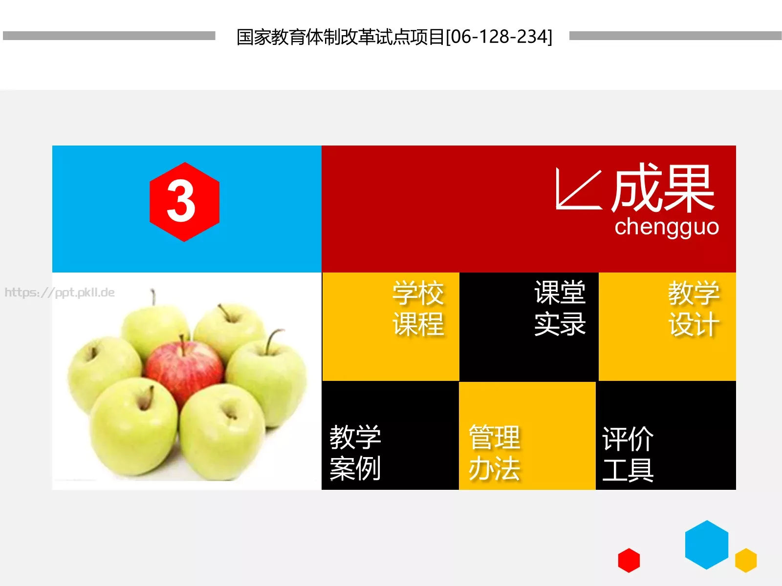 方法和评价制度教学改革项目实施汇报PPT模板 第 11 页预览图