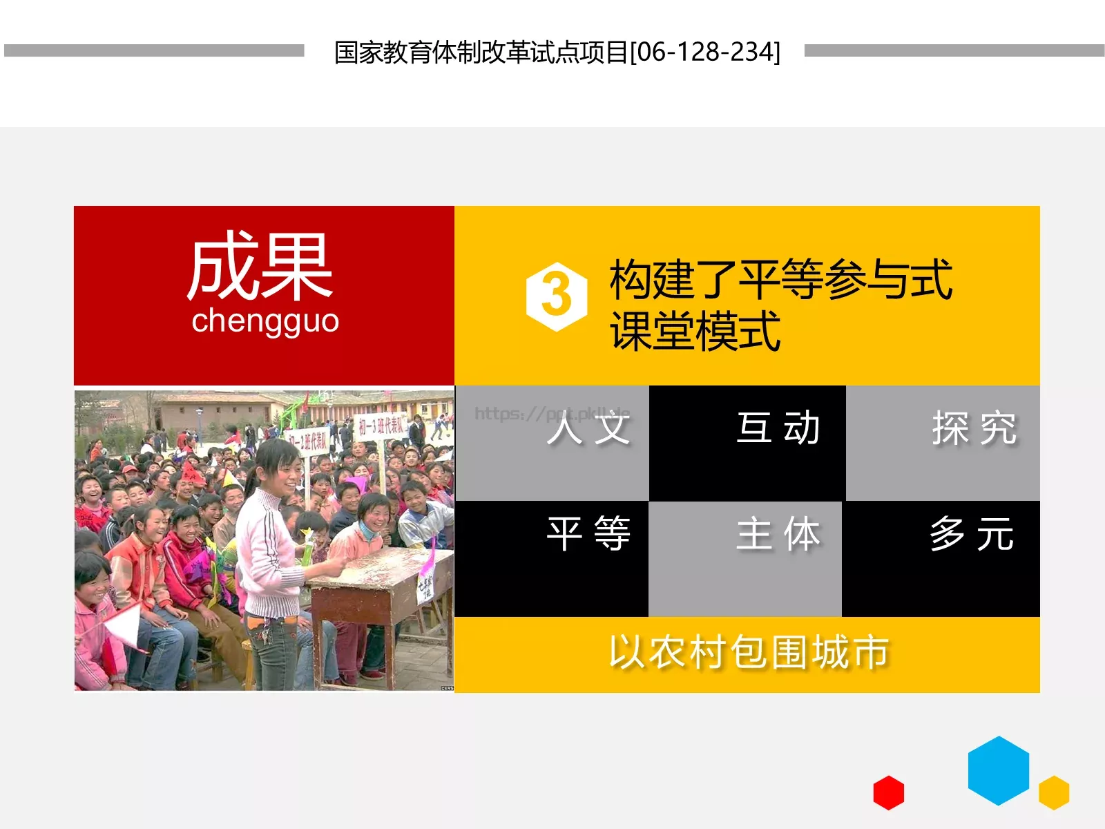 方法和评价制度教学改革项目实施汇报PPT模板 第 14 页预览图