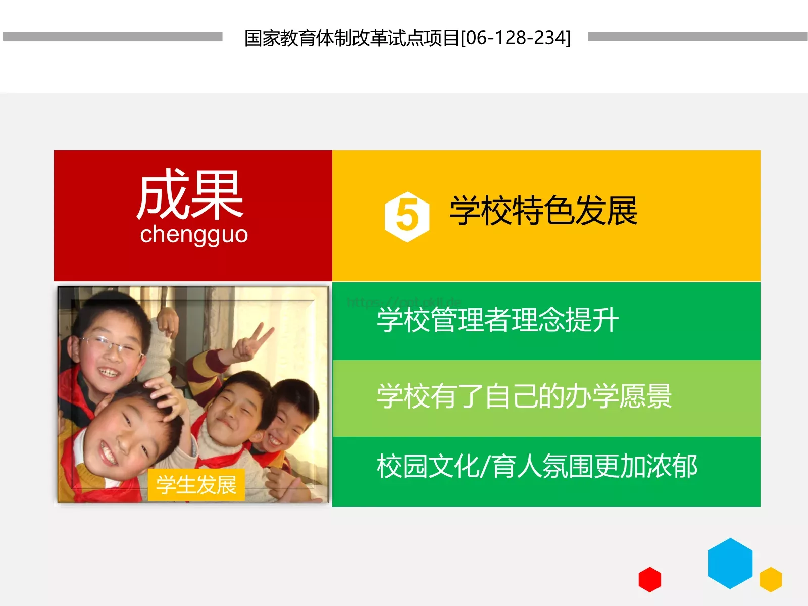 方法和评价制度教学改革项目实施汇报PPT模板 第 16 页预览图