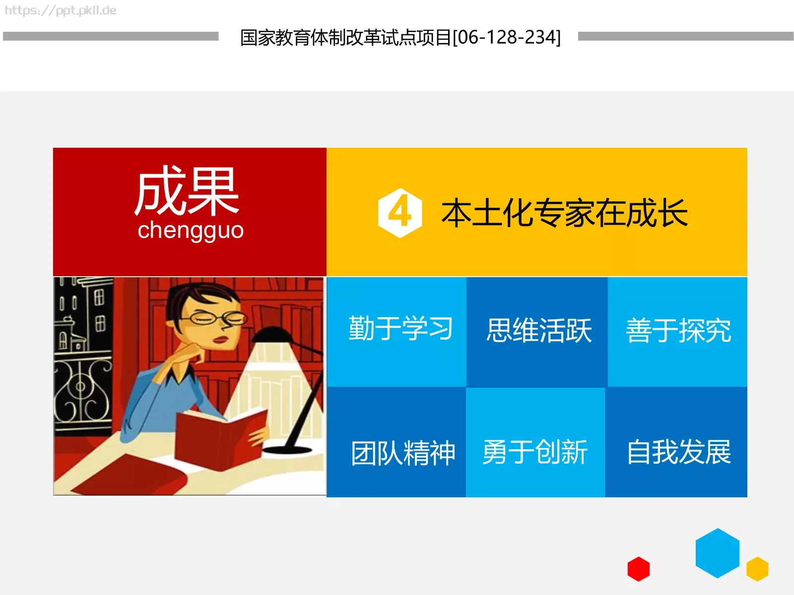 方法和评价制度教学改革项目实施汇报PPT模板 第 15 页预览图
