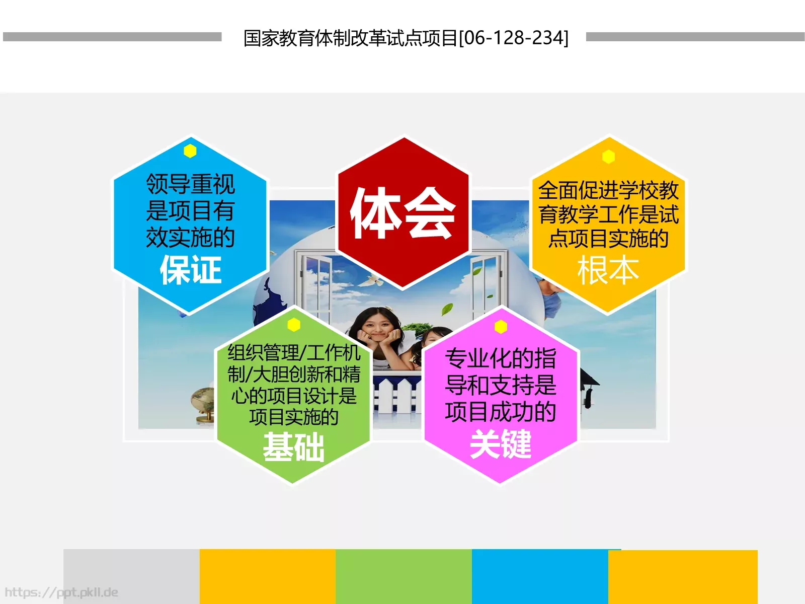 方法和评价制度教学改革项目实施汇报PPT模板 第 19 页预览图