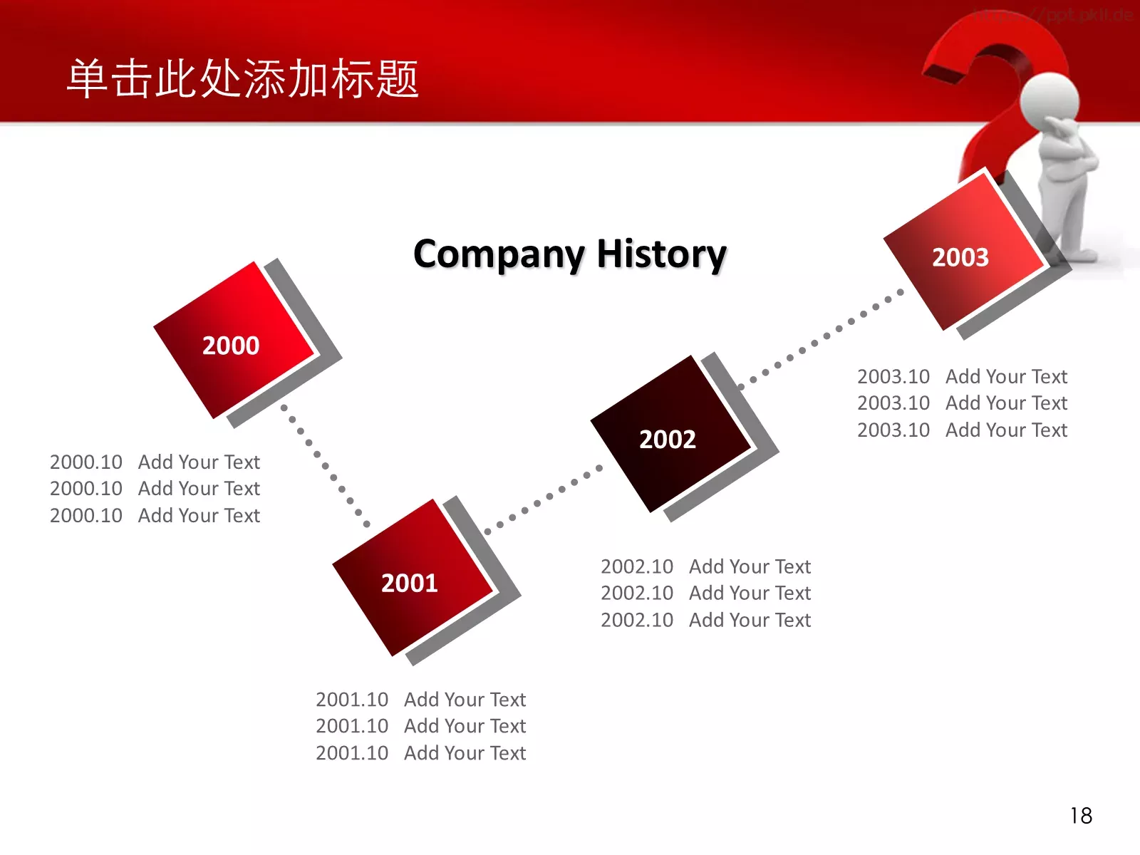 教育说课关于问题PPT模板 第 18 页预览图