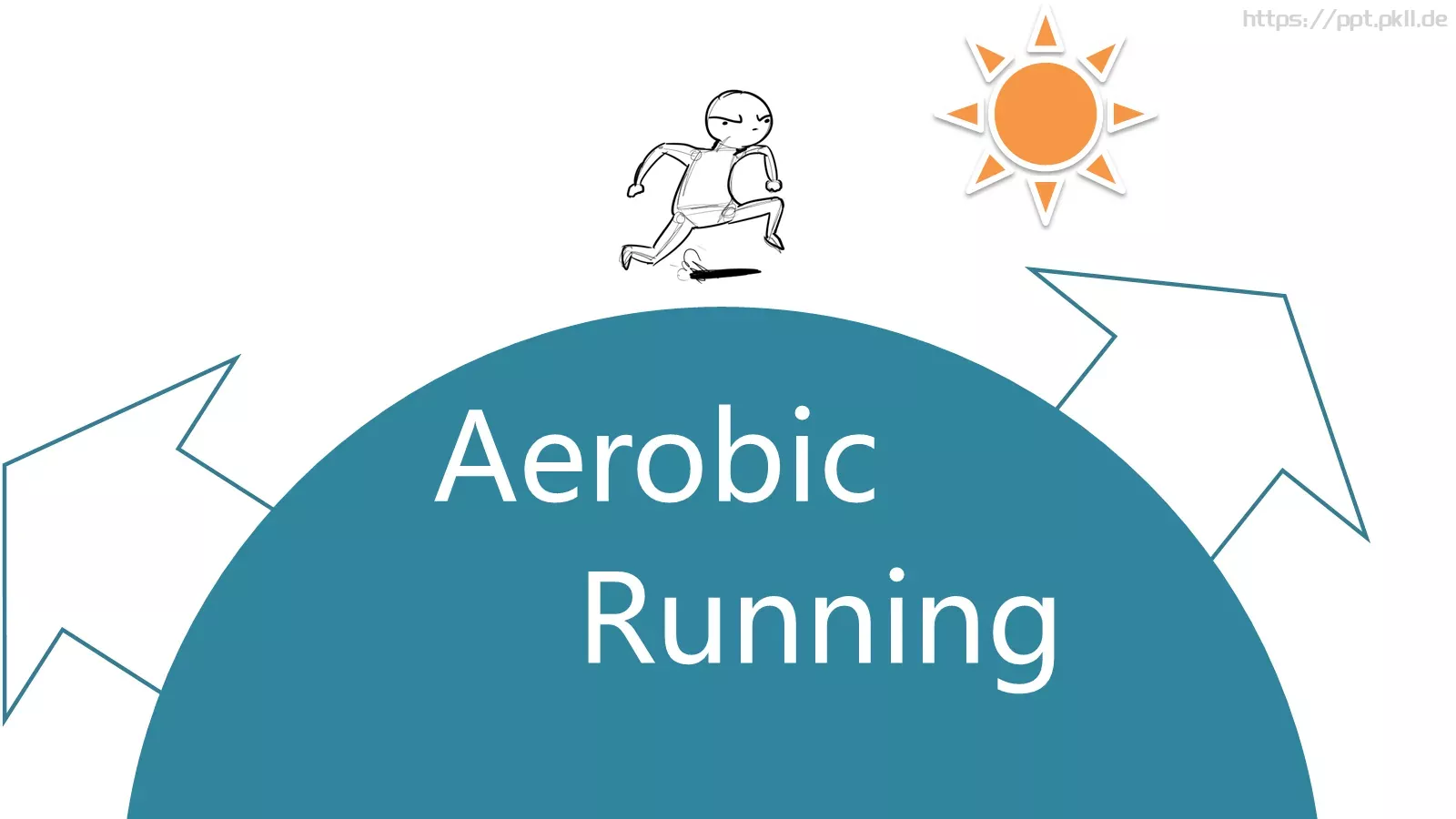 教育说课PPT模板 第 9 页预览图