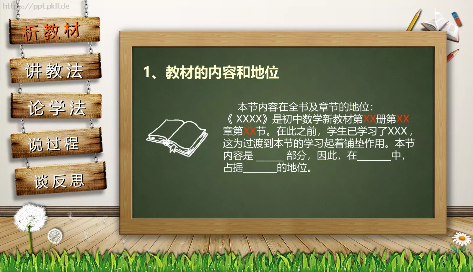 通用说课PPT模板 第 3 页缩略图