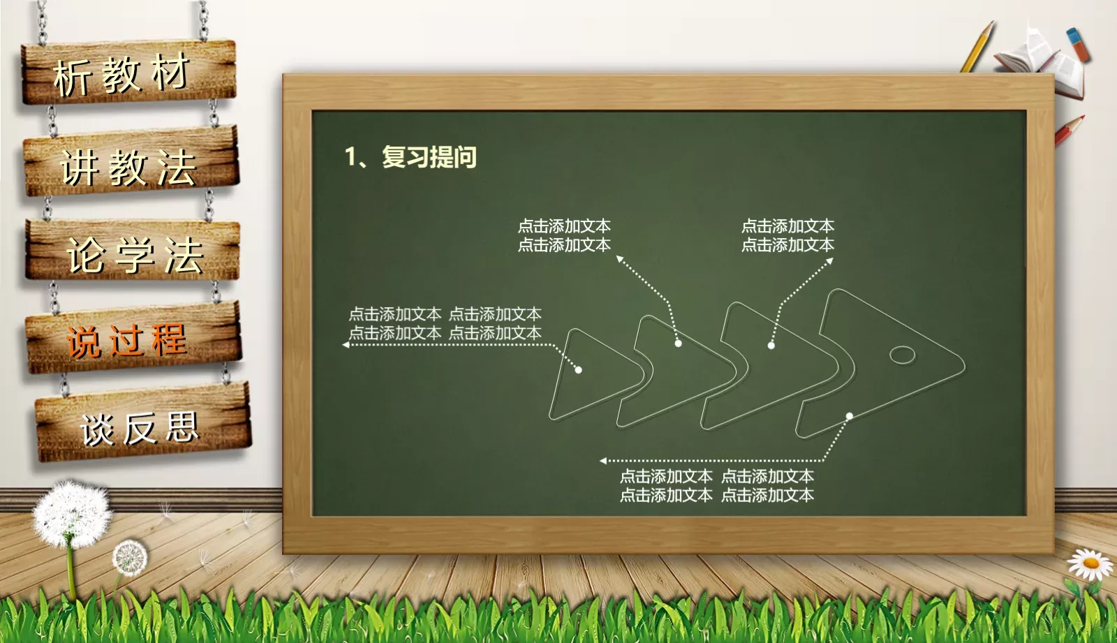 通用说课PPT模板 第 12 页预览图