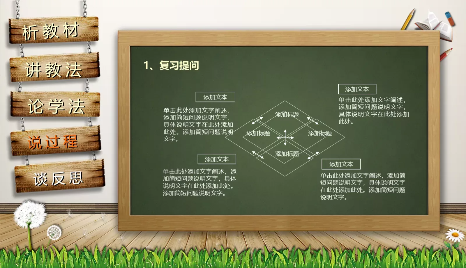 通用说课PPT模板 第 13 页预览图