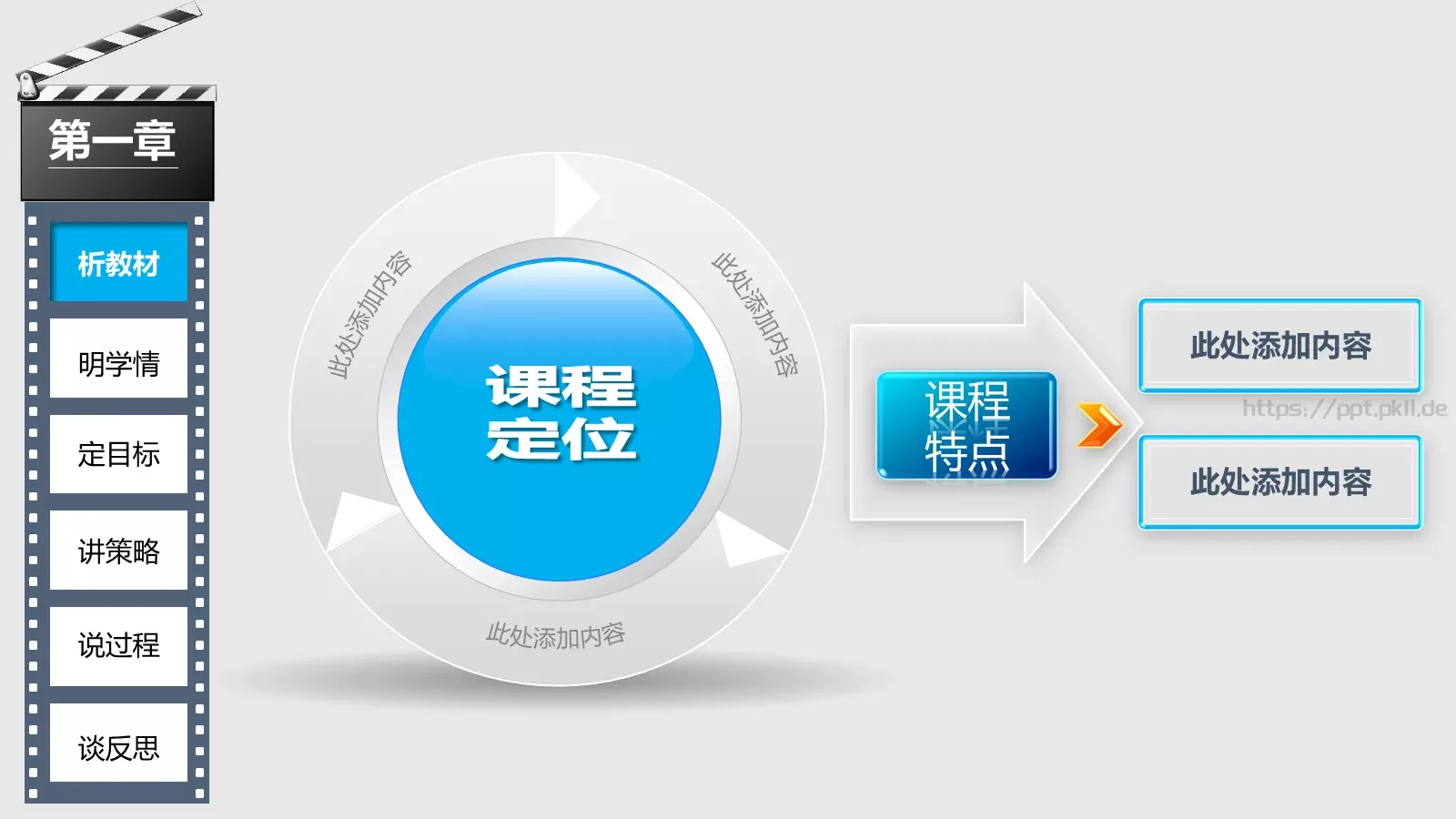 教师说课与教学反思PPT模板 第 4 页缩略图