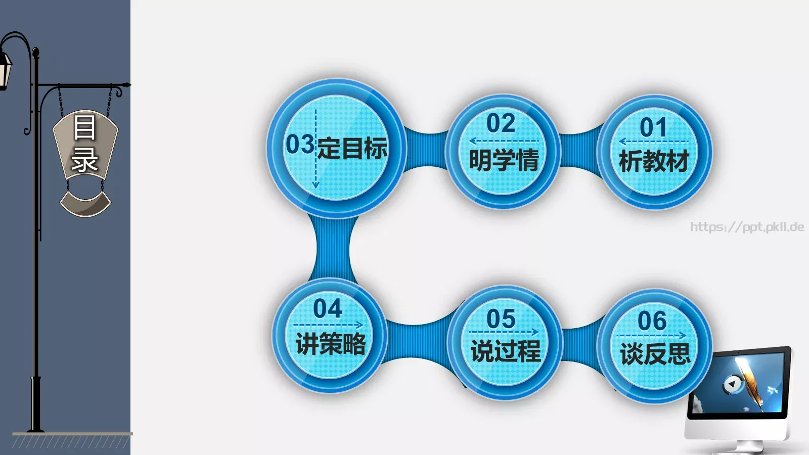 教师说课与教学反思PPT模板 第 30 页预览图