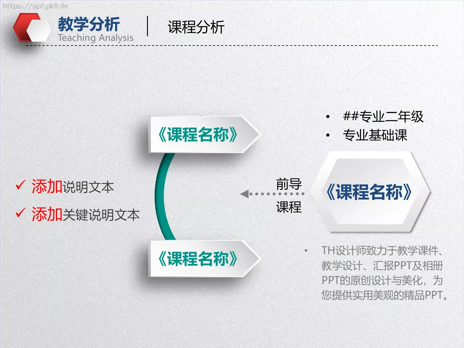 教学设计教育教学培训PPT模板 第 4 页缩略图
