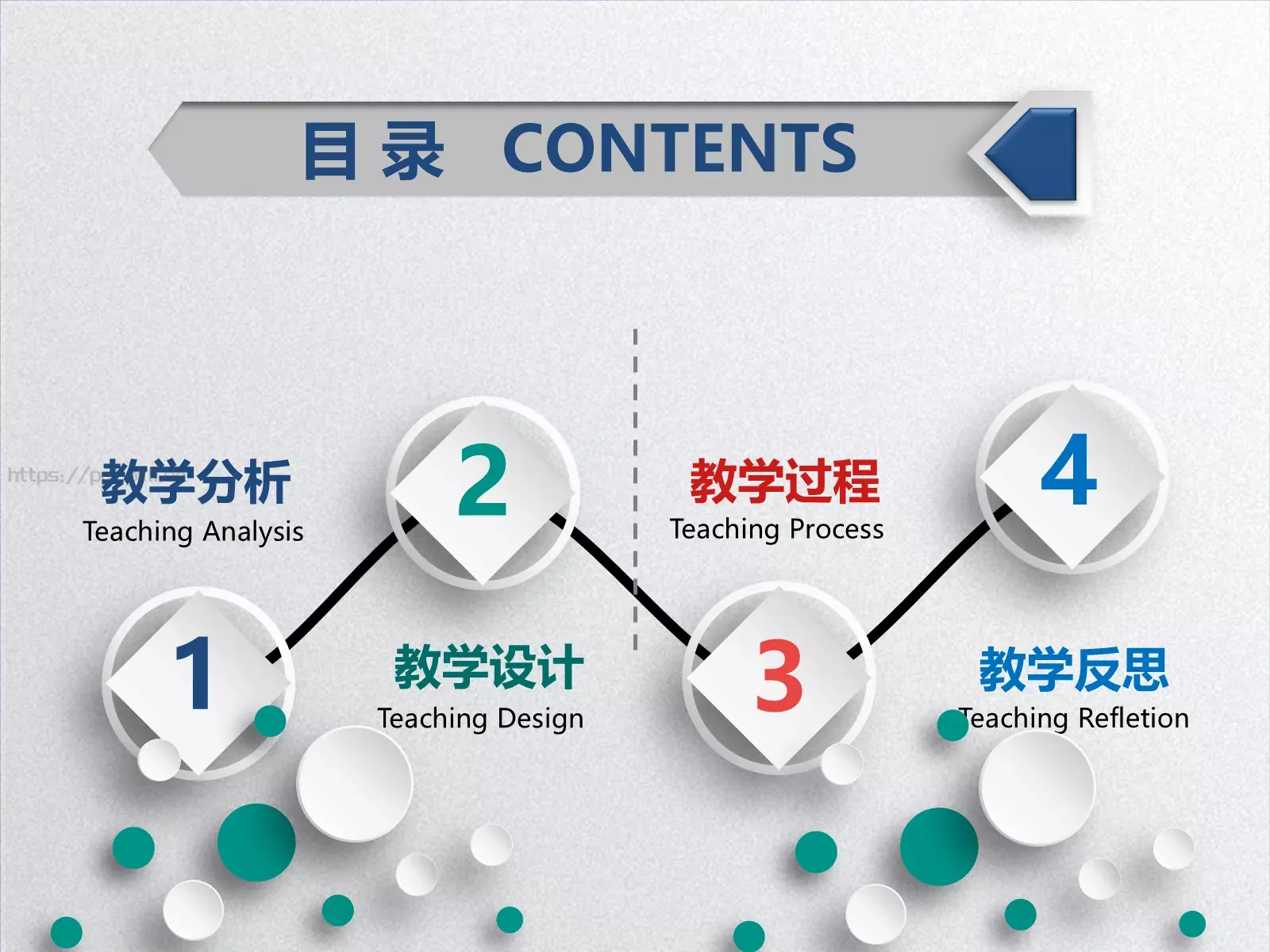教学设计教育教学培训PPT模板 第 10 页预览图