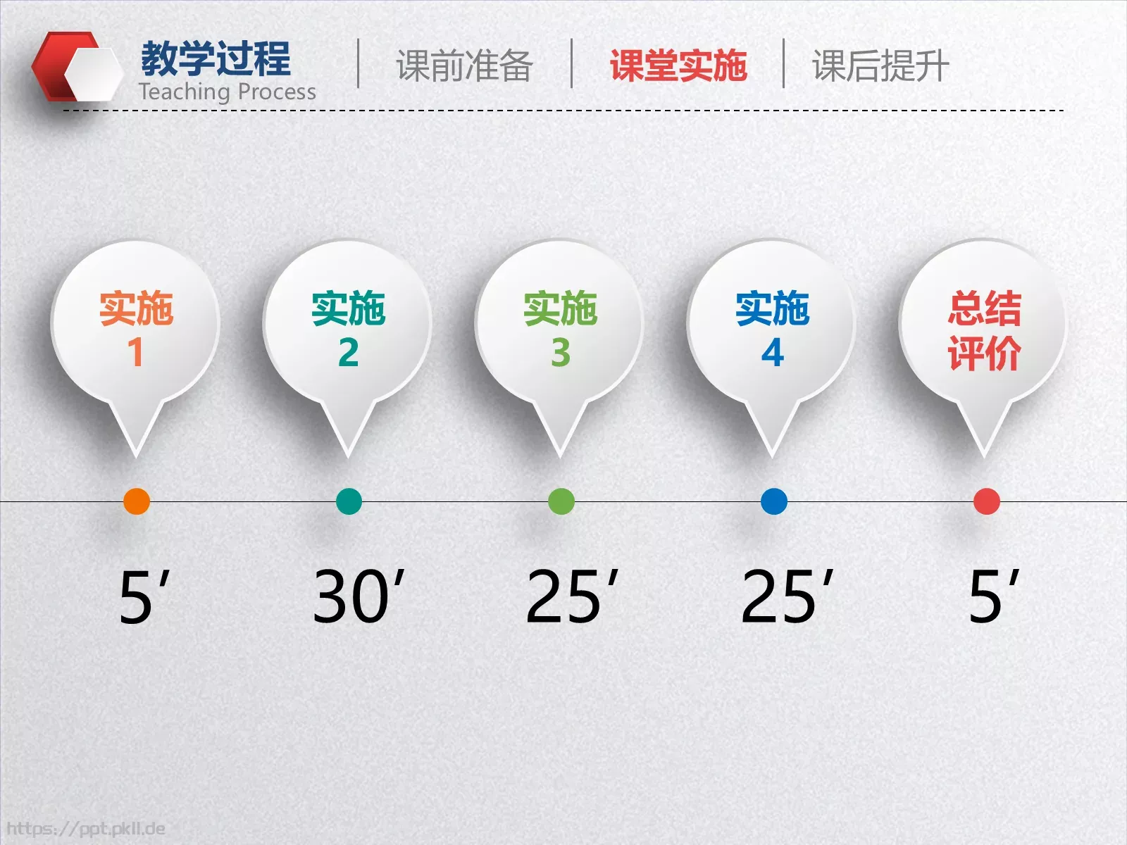 教学设计教育教学培训PPT模板 第 17 页预览图