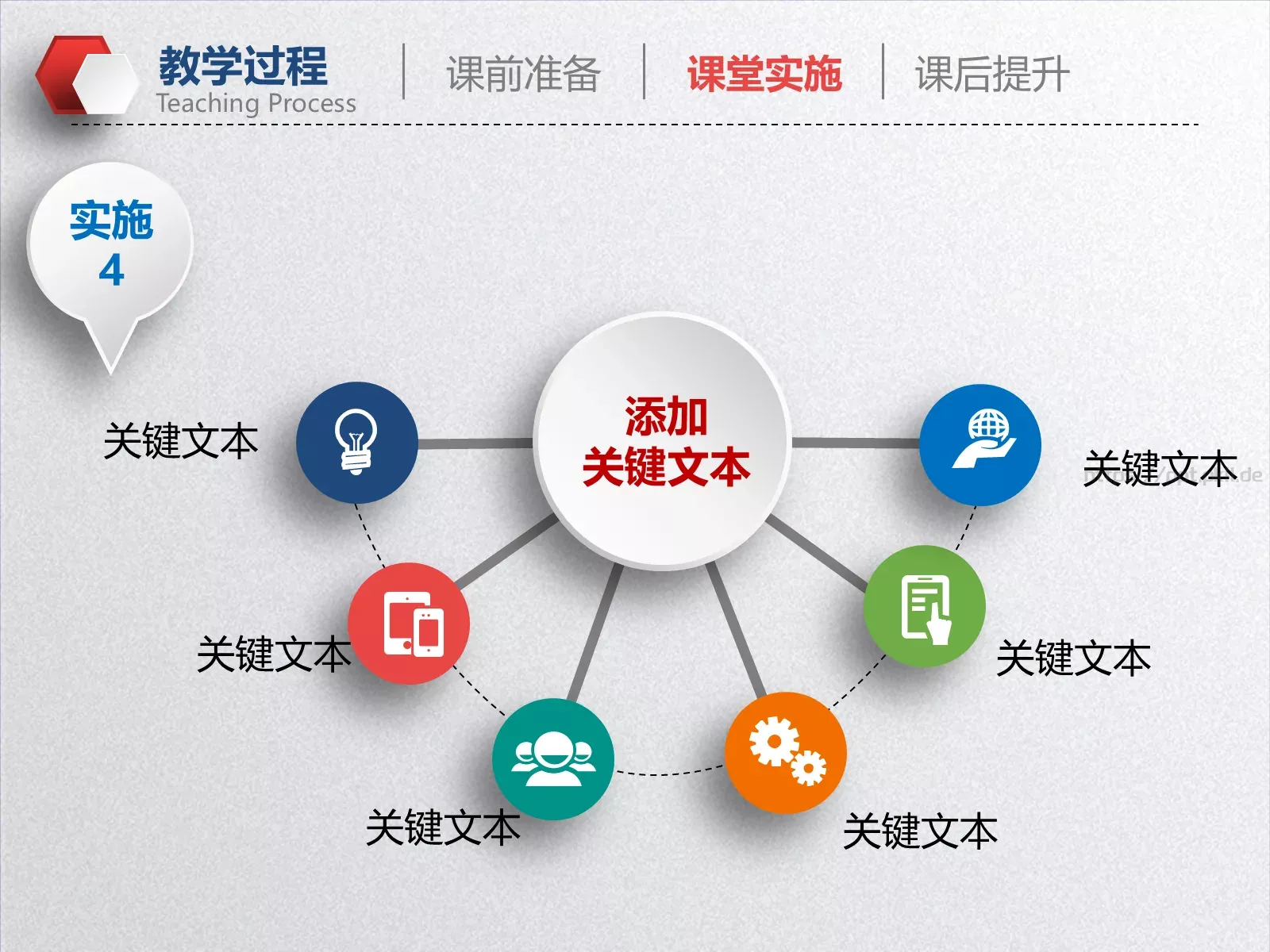 教学设计教育教学培训PPT模板 第 24 页预览图