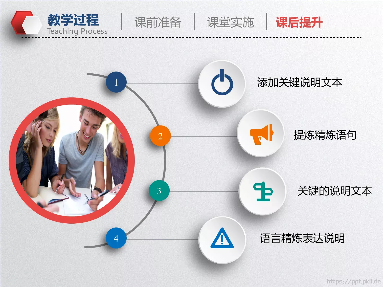 教学设计教育教学培训PPT模板 第 27 页预览图
