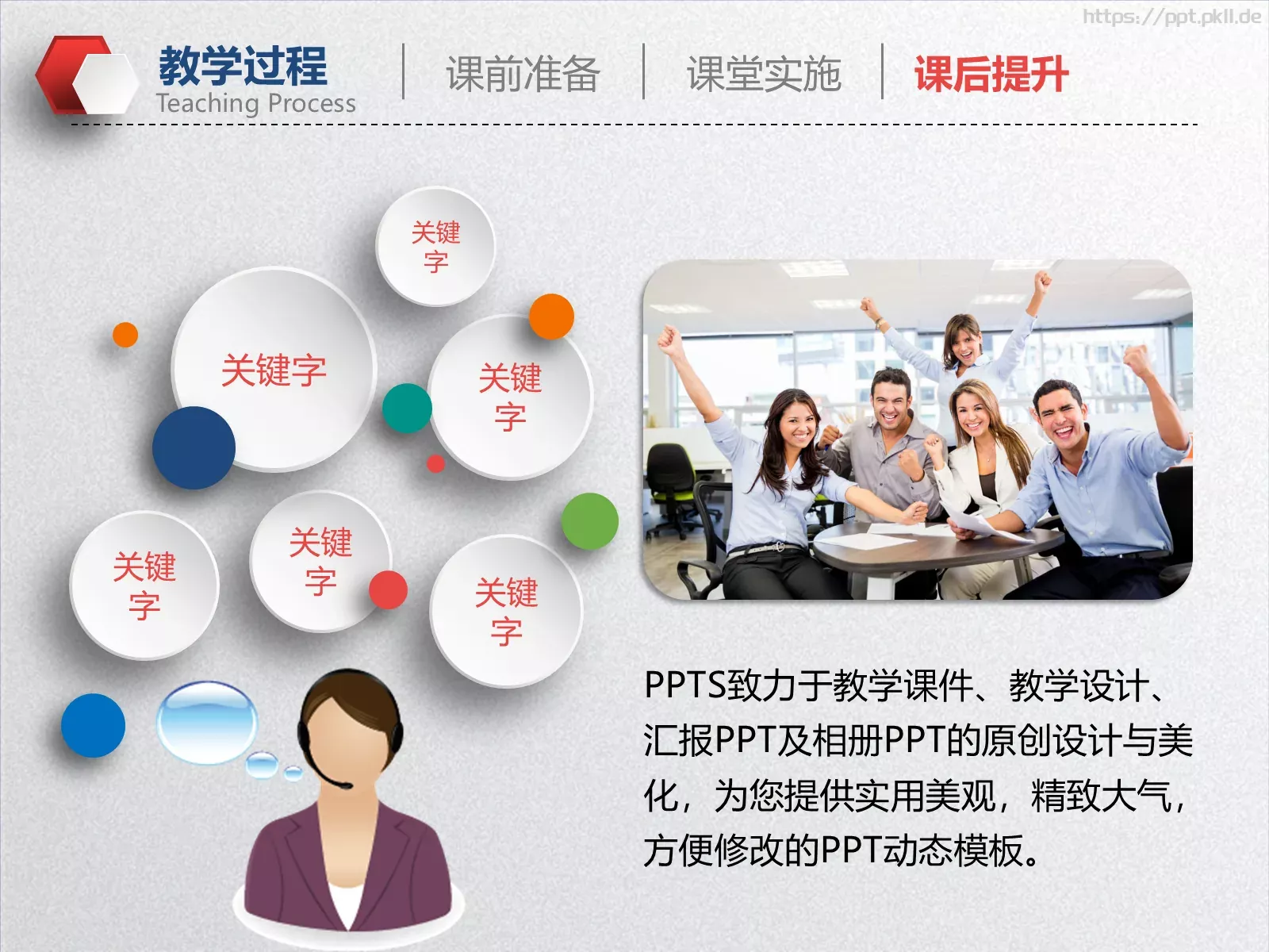 教学设计教育教学培训PPT模板 第 29 页预览图