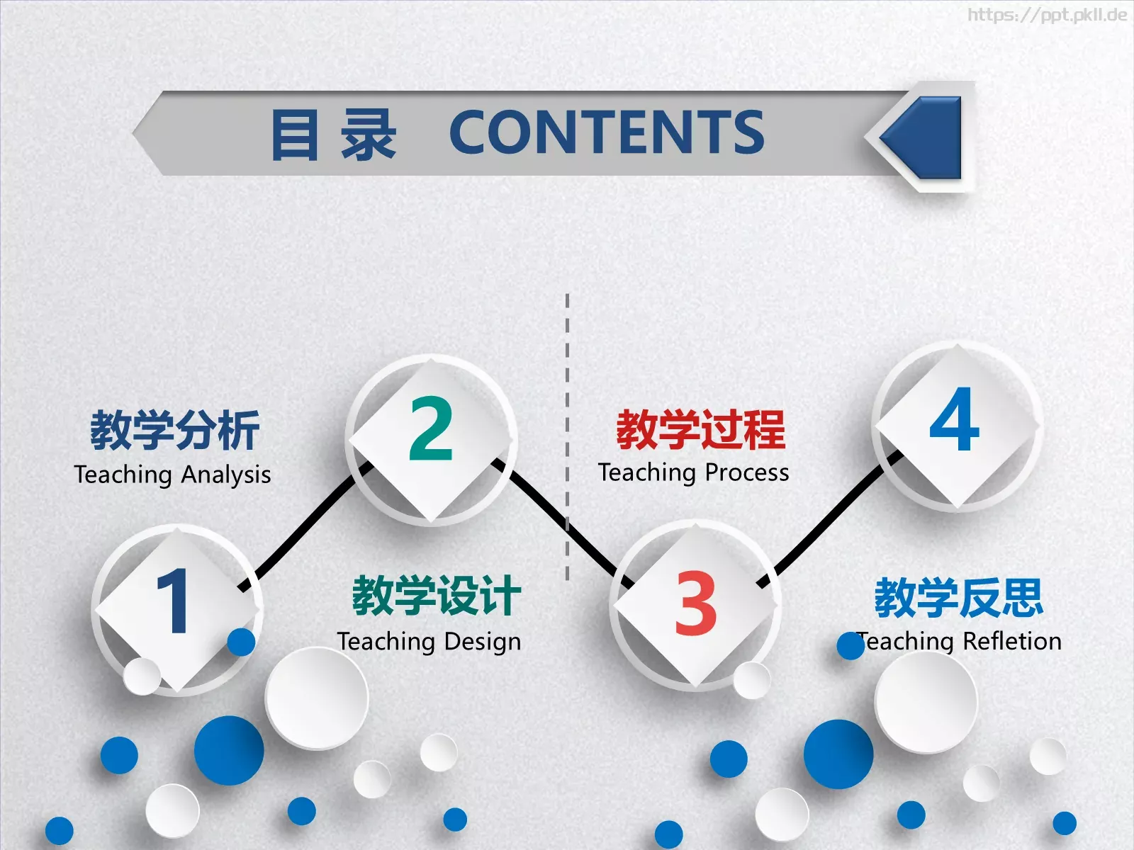 教学设计教育教学培训PPT模板 第 30 页预览图