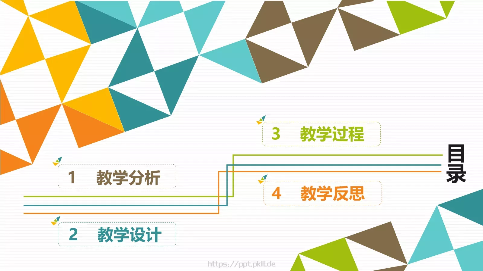 信息化教学设计教育教学培训PPT模板 第 2 页缩略图