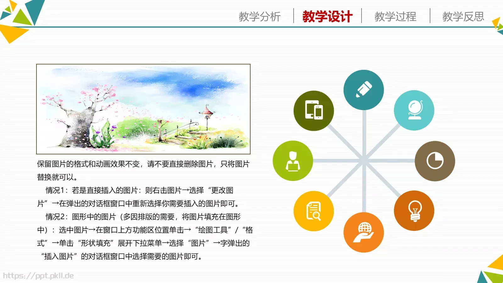 信息化教学设计教育教学培训PPT模板 第 11 页预览图