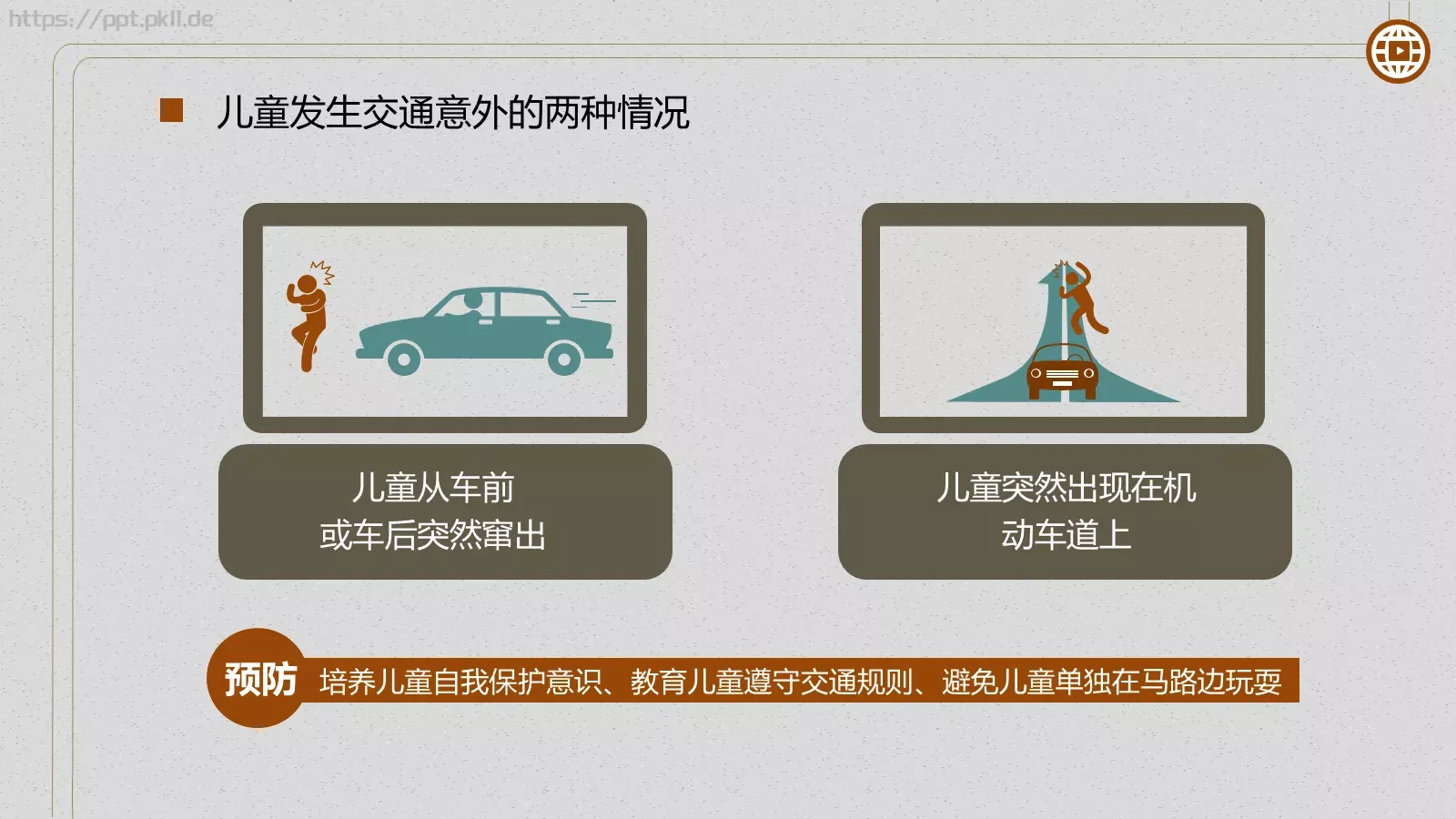 儿童暑期安全教育培训PPT模板 第 7 页预览图