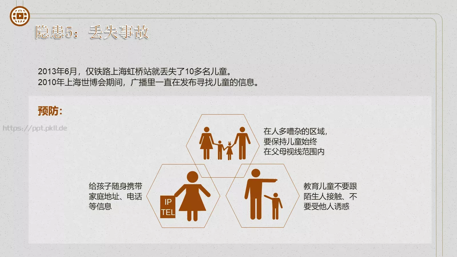 儿童暑期安全教育培训PPT模板 第 12 页预览图