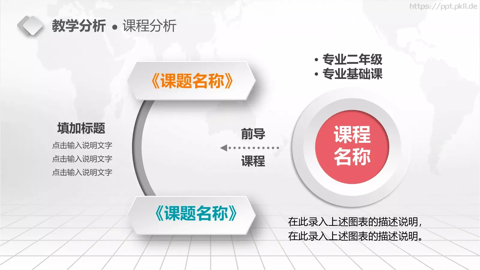 教学设计完整框架PPT模板 第 4 页缩略图