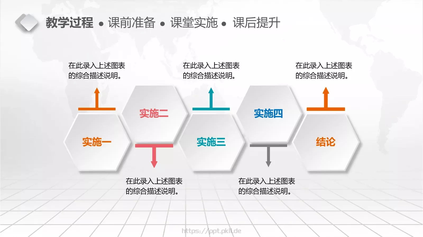 教学设计完整框架PPT模板 第 17 页预览图