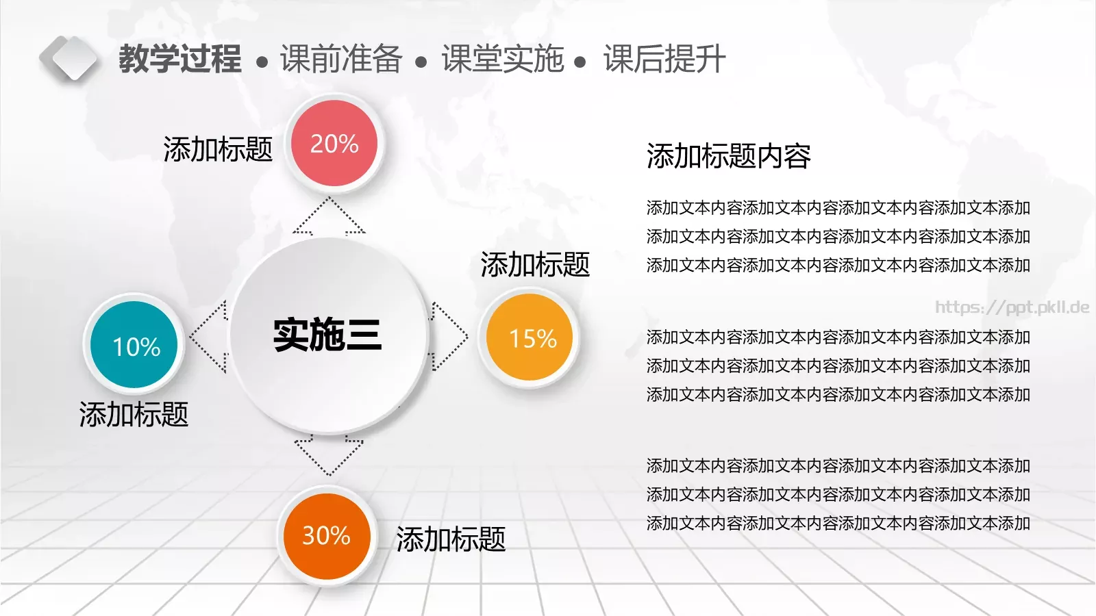 教学设计完整框架PPT模板 第 23 页预览图